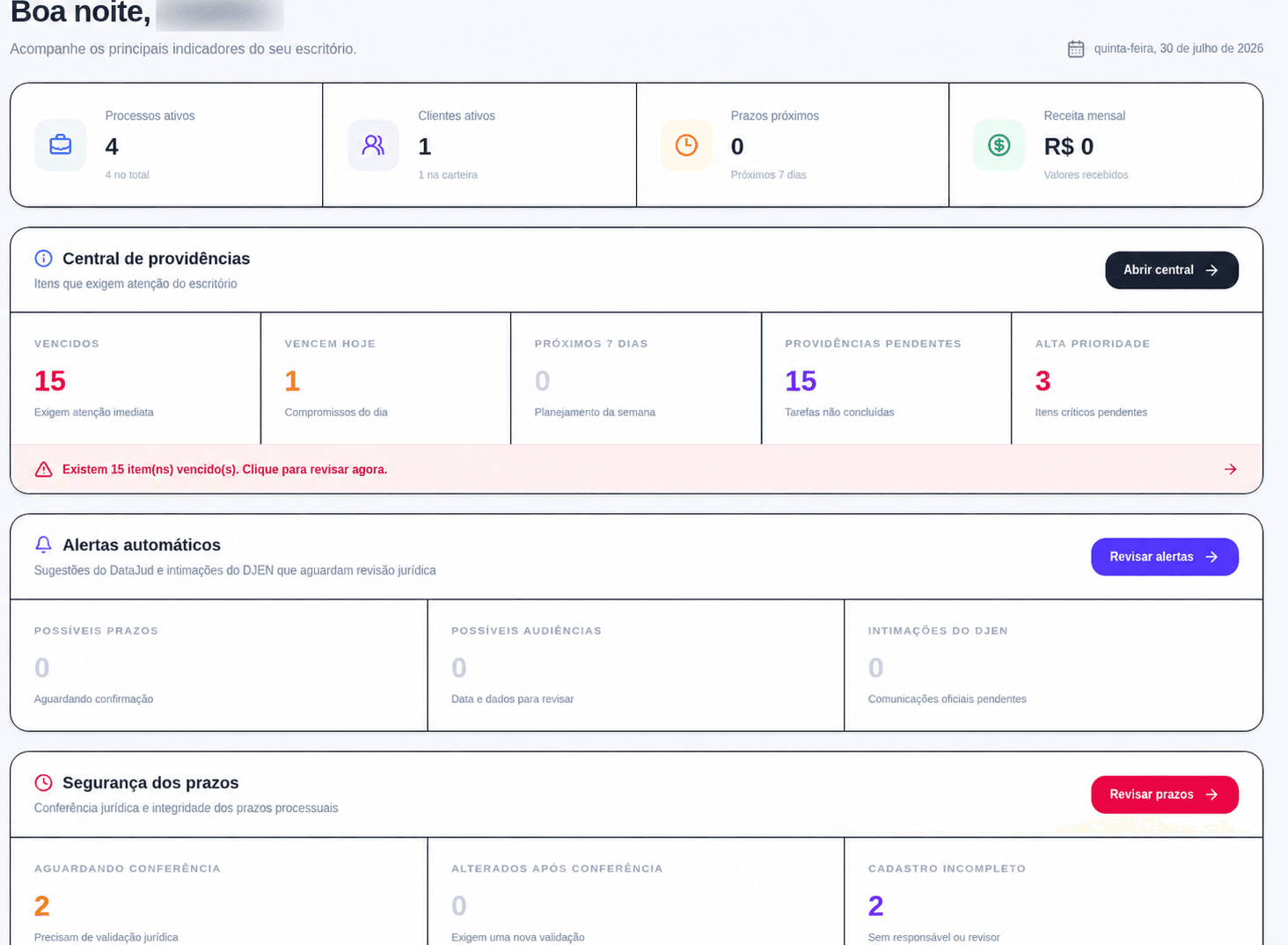 Tela real e anonimizada do dashboard do Juraxis